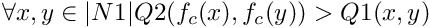 $ \forall x,y\in |N1| Q2(f_c(x),f_c(y)) > Q1(x,y) $