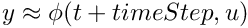 $ y\approx \phi(t+timeStep,u) $